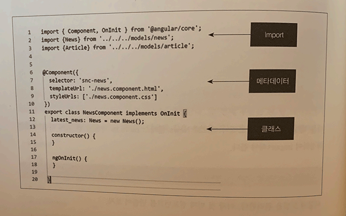 컴포넌트구성